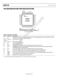 ADG2128YCPZ-HS-RL7 Datasheet Page 10