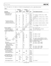 ADG2188YCPZ-HS-RL7 Datasheet Page 5