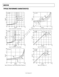 ADG3248BKSZ-REEL7 Datasheet Page 6