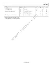 ADG3301BKSZ-REEL Datasheet Page 5
