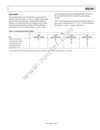 ADG3301BKSZ-REEL Datasheet Page 17