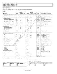ADG412BR-REEL7 Datasheet Page 4