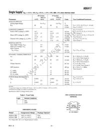 ADG417BR-REEL Datasheet Page 3