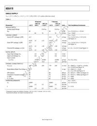 ADG419BRM-REEL7 Datasheet Page 4