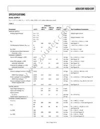 ADG439FBR Datasheet Page 3