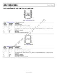 ADG441BR-REEL Datasheet Page 6