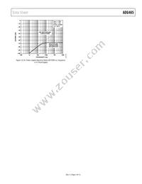 ADG465BRTZ-REEL7 Datasheet Page 7