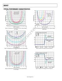 ADG467BRS-REEL Datasheet Page 6