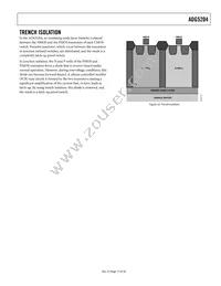 ADG5204BRUZ-RL7 Datasheet Page 17