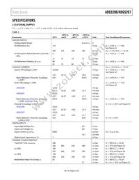 ADG5207BRUZ-RL7 Datasheet Page 3
