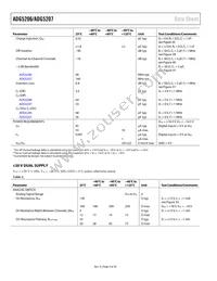 ADG5207BRUZ-RL7 Datasheet Page 4