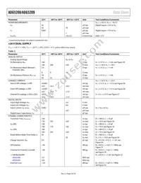 ADG5209BRUZ-RL7 Datasheet Page 4