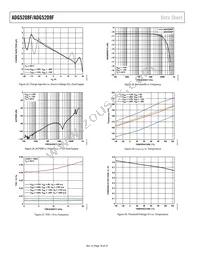 ADG5209FBRUZ-RL7 Datasheet Page 18