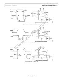 ADG5209SRU-EP-RL7 Datasheet Page 17