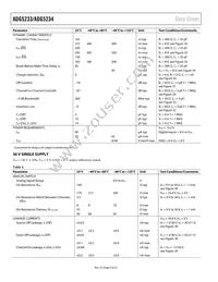 ADG5234BRUZ-RL7 Datasheet Page 6