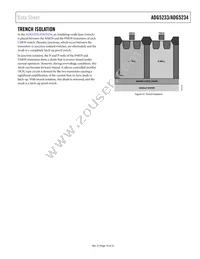 ADG5234BRUZ-RL7 Datasheet Page 19