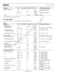 ADG5236BRUZ-RL7 Datasheet Page 4