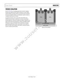 ADG5236BRUZ-RL7 Datasheet Page 17