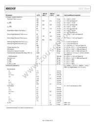ADG5243FBRUZ-RL7 Datasheet Page 4