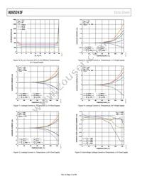 ADG5243FBRUZ-RL7 Datasheet Page 16