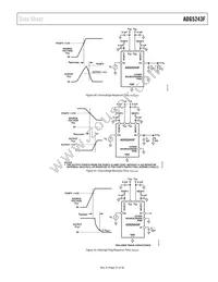 ADG5243FBRUZ-RL7 Datasheet Page 21