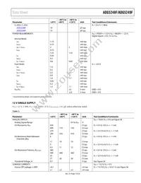 ADG5249FBRUZ-RL7 Datasheet Page 7