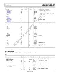 ADG5249FBRUZ-RL7 Datasheet Page 9
