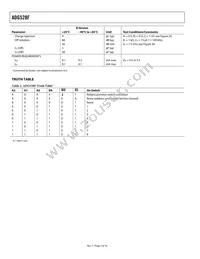 ADG528FBP Datasheet Page 4