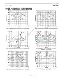 ADG5298HFZ Datasheet Page 9