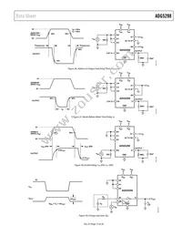 ADG5298HFZ Datasheet Page 15