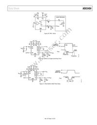 ADG5404BRUZ Datasheet Page 15