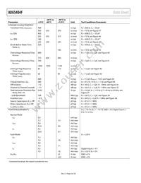 ADG5404FBCPZ-RL7 Datasheet Page 4