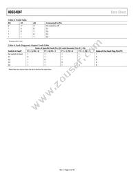 ADG5404FBCPZ-RL7 Datasheet Page 14