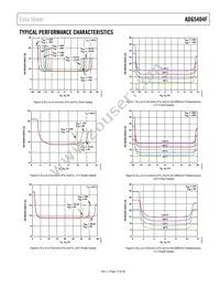 ADG5404FBCPZ-RL7 Datasheet Page 15