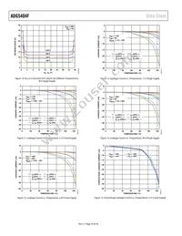 ADG5404FBCPZ-RL7 Datasheet Page 16