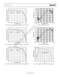 ADG5404FBCPZ-RL7 Datasheet Page 17