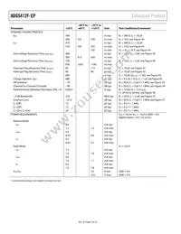 ADG5412FTRUZ-EP-R7 Datasheet Page 4