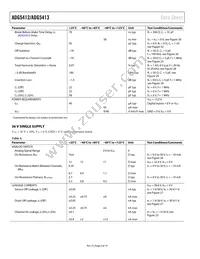 ADG5413BCPZ-REEL7 Datasheet Page 6