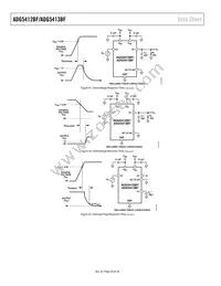 ADG5413BFBRUZ-RL7 Datasheet Page 20