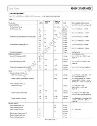 ADG5413FBRUZ-RL7 Datasheet Page 7