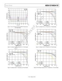 ADG5413FBRUZ-RL7 Datasheet Page 15