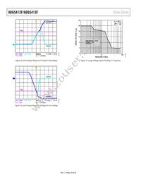 ADG5413FBRUZ-RL7 Datasheet Page 18