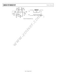 ADG5413FBRUZ-RL7 Datasheet Page 22