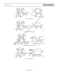 ADG5433WBRUZ Datasheet Page 17