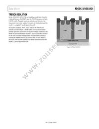 ADG5433WBRUZ Datasheet Page 19