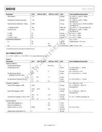 ADG5436BRUZ-REEL7 Datasheet Page 6
