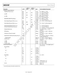 ADG5436FBRUZ-RL7 Datasheet Page 6