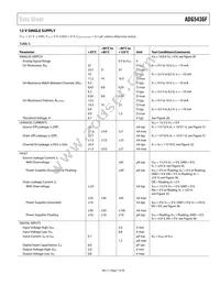 ADG5436FBRUZ-RL7 Datasheet Page 7