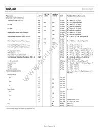 ADG5436FBRUZ-RL7 Datasheet Page 8