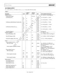 ADG5436FBRUZ-RL7 Datasheet Page 9